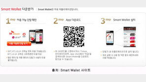 골라 쓰는 재미, 전자지갑 어떤 것이 있나