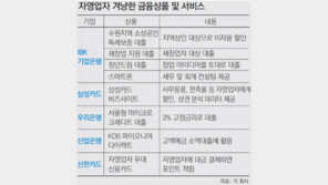 [부자됩시다]“자영업 창업 토털서비스 받으세요”