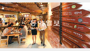 CJ 푸드월드, 한국 식문화 체험 명소로