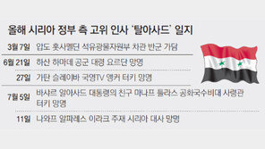 이라크 주재 시리아 대사, 집권당 탈당 후 망명 신청… 알아사드 정권 이너서클 붕괴 가속