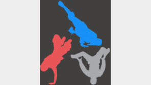 세계대회 우승해도 가라오케서 춤추는 비보이