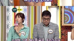 여신 최희, 노래방에선 테이블 위로…‘반전’