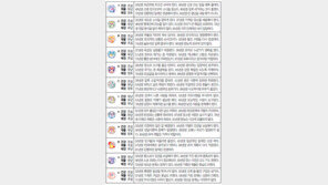 [오늘의 운세/7월16일]주역으로 본 운세 