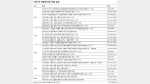 [부동산 캘린더]SH 2차 국민임대주택 16일부터 청약접수