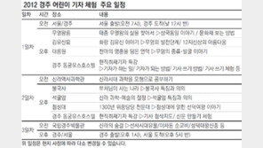 [신나는 공부]경주 문화유적 돌아보며 취재기자 되어보세요