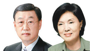 박용현-홍라희 ‘기업 문화예술 지원’ 힘모아