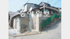 소설 속 괭이부리마을, 역사 속으로