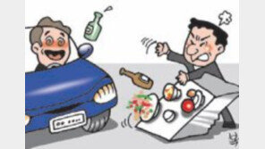 ‘막가는’ 강원지역 시의원들… 세금이 아깝다