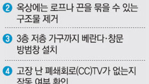 비키니 챙겨 떠나기전 베란다-창문 잠그세요