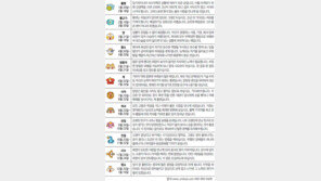 [오늘의 운세/7월17일]별자리로 본 운세 