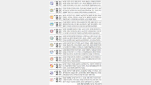 [오늘의 운세/7월17일]주역으로 본 운세