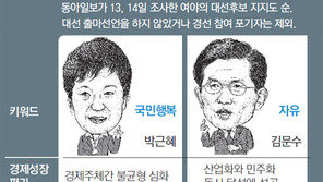 대선주자 출사표… 성장엔진은 없고 브레이크만 있다