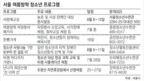 [수도권]학기중 미뤘던 자원봉사 방학땐 쉬지않고 해볼까