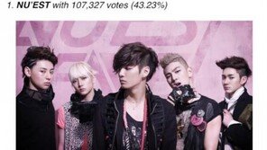 뉴이스트, 해외 누리꾼 선정 2012 최고 신인 선정 ‘대세돌 예약?’