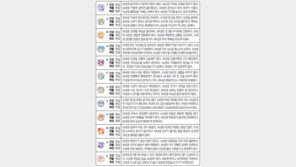 [오늘의 운세/7월18일]주역으로 본 운세 