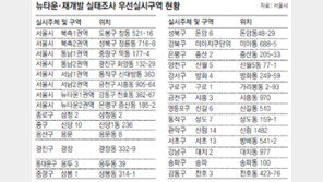 [수도권]뉴타운 163곳 12월경 재개발 여부 결정