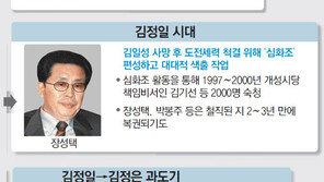 [北 이영호 숙청 이후]北, 안으론 ‘김정은의 군대’ 재편… 밖으론 유화 메세지