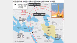 美-이란 전운 짙어진 걸프만