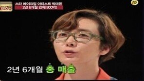 박태윤-손대식, 2년 6개월만에 900억 매출 “쪽박 찰 거라더니…”