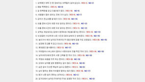 뻔뻔함 테스트 ‘나는 어느 정도일까?’