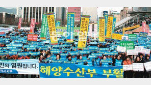 [부산/경남]“해수부 부활” 커지는 부산의 염원