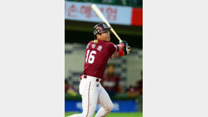 [이슈&포커스] “전반기 최고 타자는 단연 강정호”