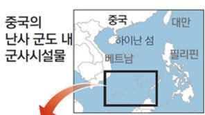 中,  난사군도에 군사시설