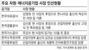 광물-석유공사 낙하산 또 기웃… 자원외교 흔들