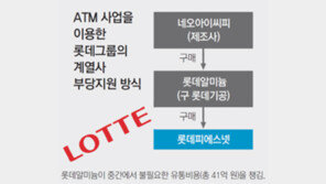 롯데 ‘통행세’ 과징금 6억 5천만원