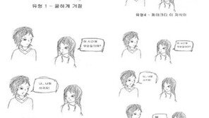 여자들의 고백 거절 유형, “웃다가 이내 씁쓸해지는 이유는?”