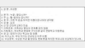 황당한 이력서 ‘쓴웃음’… “이러니 네가 평생 백수지!”