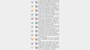 [오늘의 운세/7월21일]주역으로 본 운세