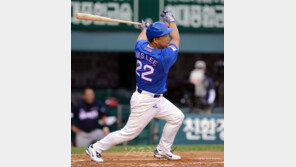 [포토] ‘한일 레전드 매치’ 헐크 이만수, 여전히 강력한 스윙