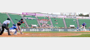 [포토] ‘한일 레전드 매치’ 무라카이 삼진 아웃시킨 선동열