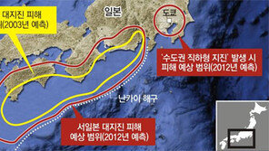 “오사카 등에 정부기능 이전… 도심 임시 피난시설 갖춰야”