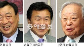 “기업 위축시키지 말라” vs “中企와 상생해야”