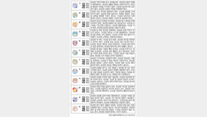 [오늘의 운세/7월21일]주역으로 본 운세 