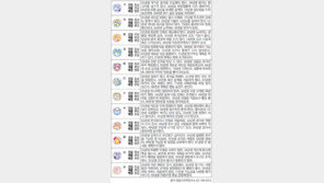 [오늘의 운세/7월22일]주역으로 본 운세 