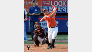 거포 절친, 한일 홈런 레이스 평정