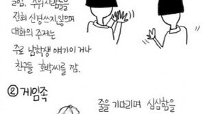 놀이공원 줄 서는 유형, “수다족부터 얌체족까지… 나는?”