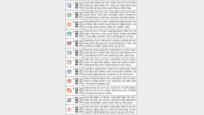 [오늘의 운세/7월23일]주역으로 본 운세 