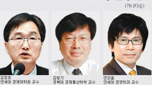 [대선주자 경제관 이념성향]與 “출총제 반대” vs 野 “순환출자 금지”… 재벌개혁엔 차이 뚜렷