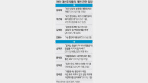 후발주자들 개헌론으로 판 흔들기… 박근혜는 시큰둥
