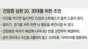 ‘젊은 건망증’ 스트레스 털고 기분 풀면 “언제 그런 일이…”