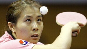 [런던올림픽 기업들도 뛴다] 김경아 “깎고 때리고…中 핑퐁장성 허문다”