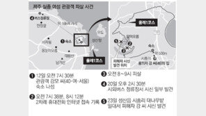 올레길 여성 살해범은 40대 주민… “수사 혼선주려 손목 버려”