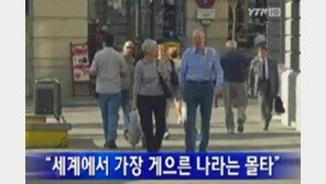 가장 게으른 나라, 중동 국가들 대거 포진 “이유 살펴보니…”