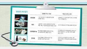 [헬스&뷰티/암 예방 바로 알고 실천하자]<4> 유해물질, 멀리 또 멀리