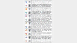 [오늘의 운세/7월25일]주역으로 본 운세 