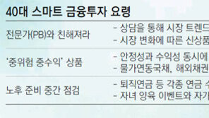 [Money&Life]40대, 예금만 믿지 말고 적립식 펀드·채권에 투자하라